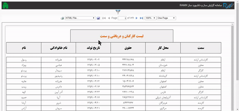 داشبورد مديران داشبورد ساز