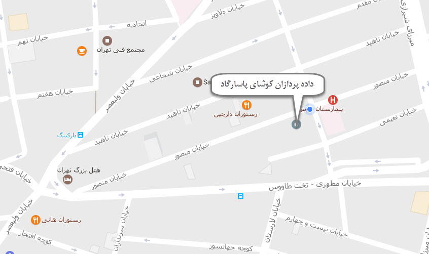 داشبورد مدیریتی داشبورد ساز